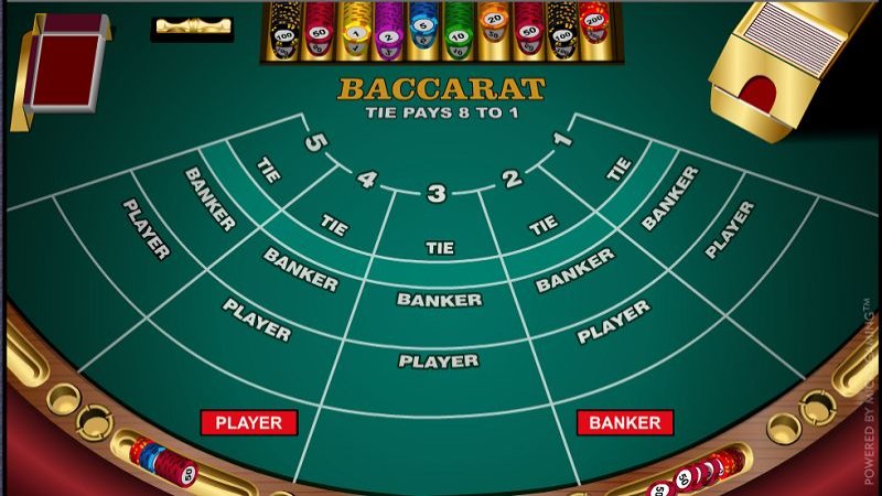 Baccarat FB88: Bật mí kinh nghiệm đánh đâu thắng đó 3 Mang đến người chơi giao diện đẹp, dễ dùng