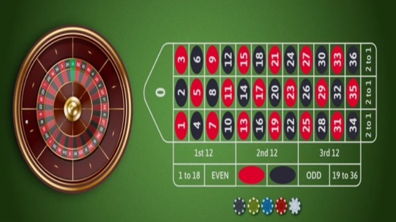 Roulette FB88: Chia sẻ các chiến lược chơi bao thắng 4 Chọn bàn chơi phù hợp