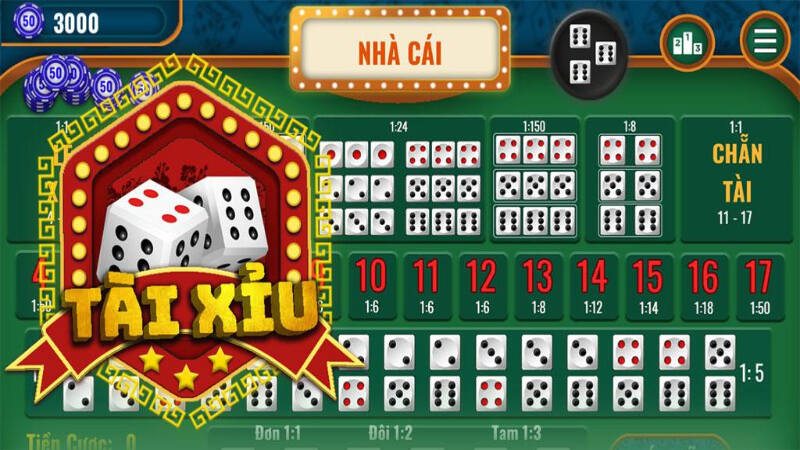 Tài xỉu FB88: Cá cược xanh chín nhận thưởng liền tay 2 Tổng quan về tài xỉu FB88